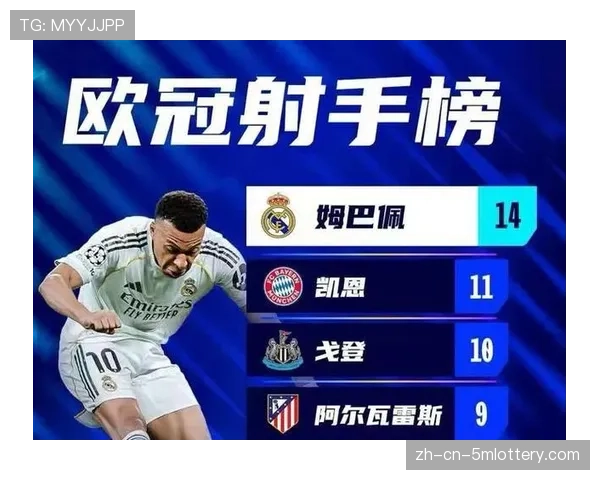 拜仁vs皇马历史交锋数据：皇马此前14年欧冠对拜仁不败